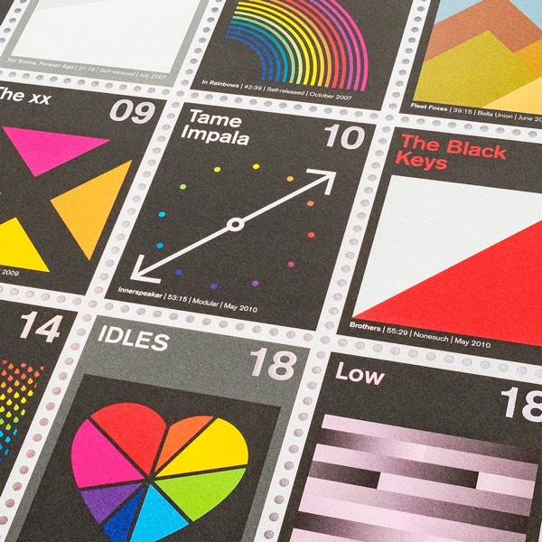 Stamp Album Detail